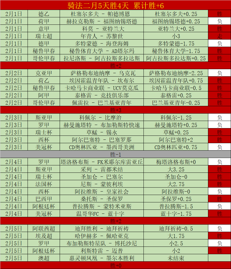 姆伯莫盛赞,团队精神,氛围热烈,博鱼体育,博鱼体育官网入口,博鱼体育官网首页,博鱼体育官网