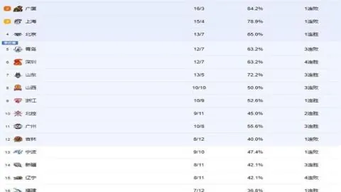 [德甲联赛]第七轮：莱比锡迎战美因茨