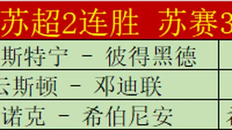 墨西哥豪取七连胜征程，战加拿大再掀高潮！揭秘主帅备战金言！