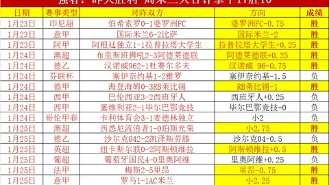 “2025南京田径世锦赛赛程一览、西班牙参赛选手阵容与决赛时间点”